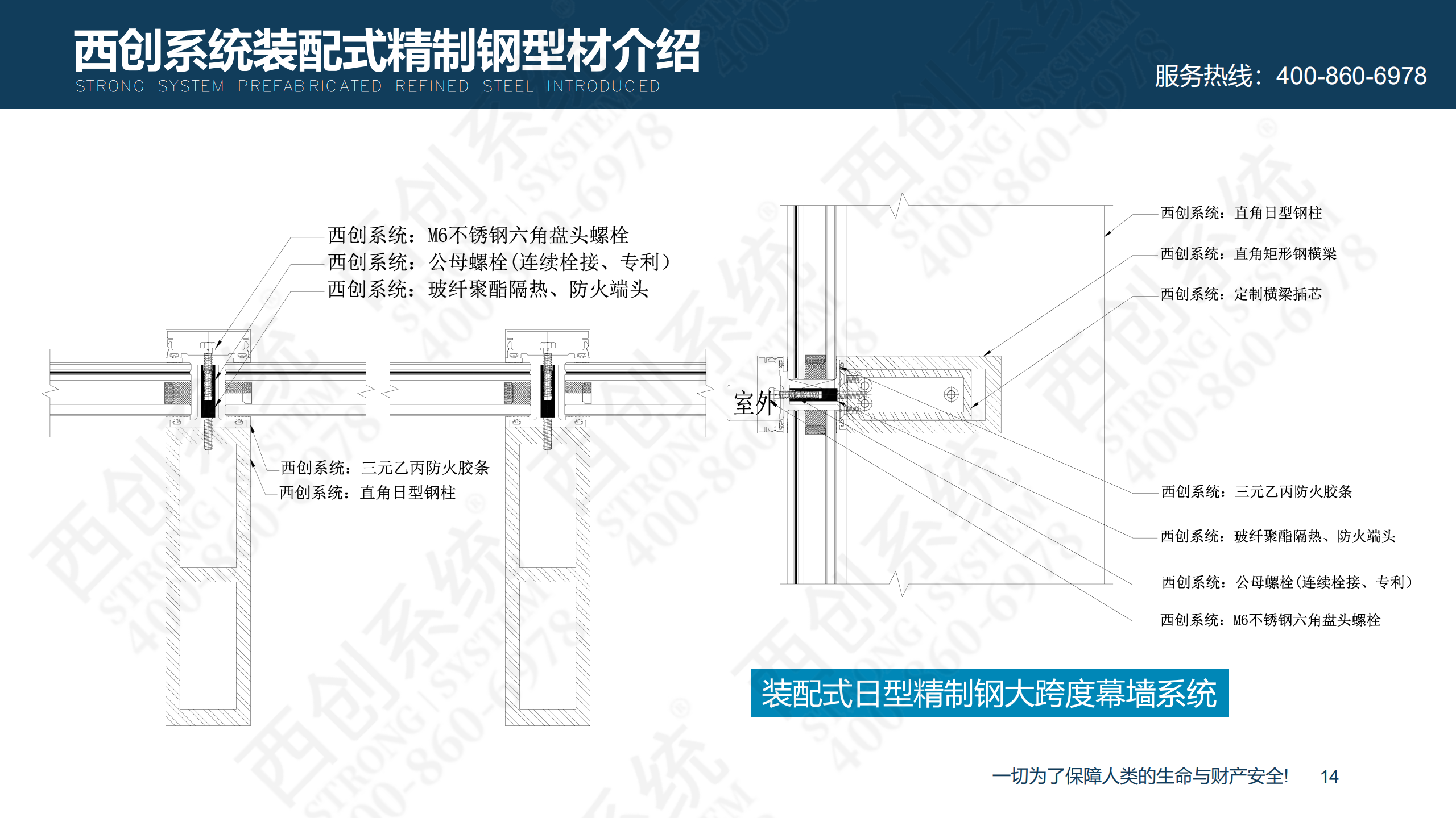 裝配式精制鋼型材的特點(diǎn)及性能優(yōu)勢(shì)(圖15)