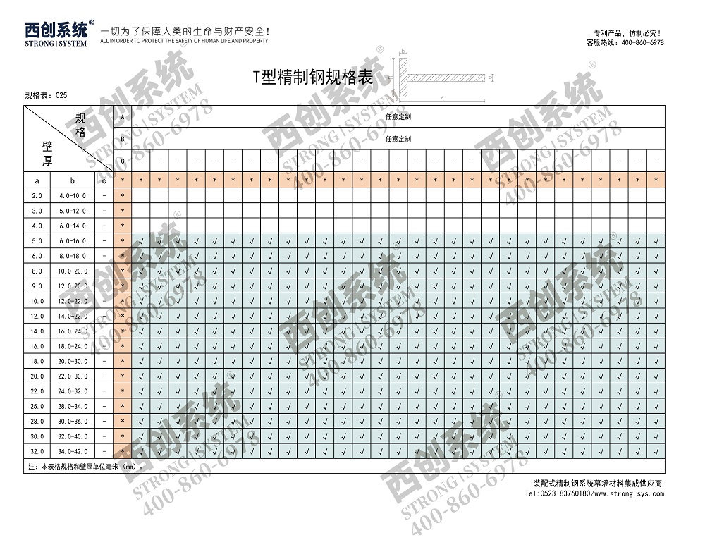 西創系統 精制鋼 精致鋼 精細鋼 高精鋼 精密鋼 直角方管 精品鋼 尖角方管 幕墻工程 工程鋼結構 采光頂