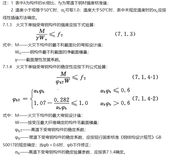 規范條文 | 建筑鋼結構防火規范(圖3)