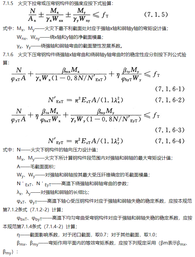 規范條文 | 建筑鋼結構防火規范(圖5)