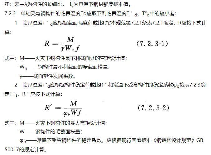 規范條文 | 建筑鋼結構防火規范(圖9)