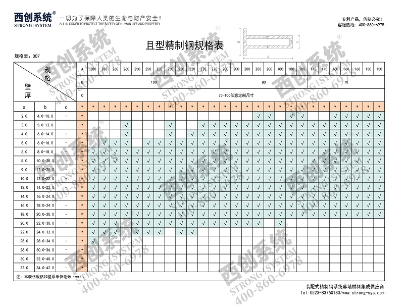上海設計院辦公樓且型精制鋼幕墻系統圖紙深化案例 - 西創系統(圖12)