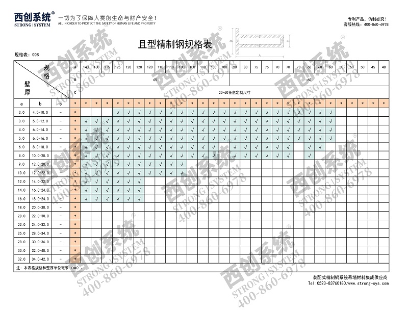 上海設計院辦公樓且型精制鋼幕墻系統圖紙深化案例 - 西創系統(圖13)