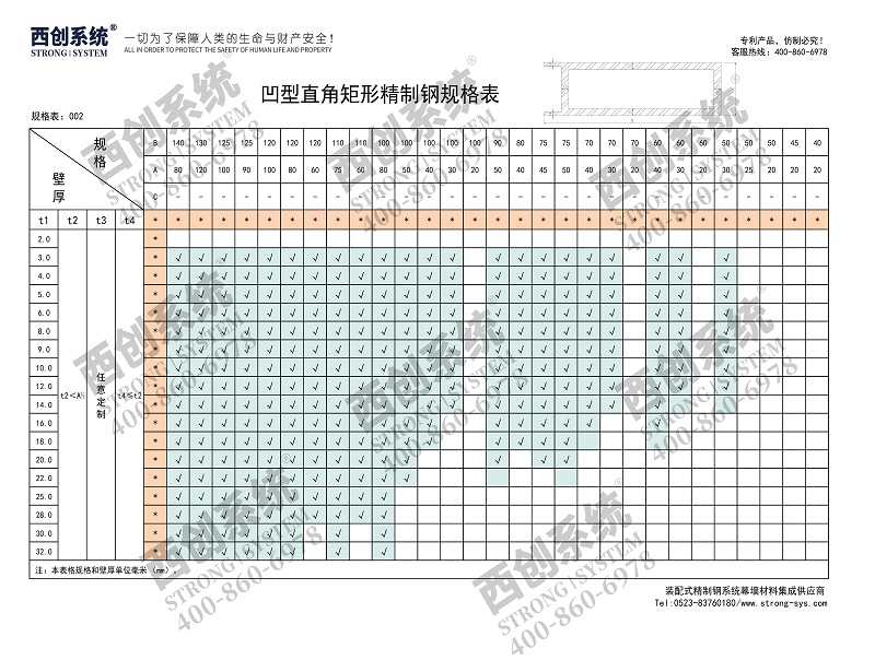 云南文化廣場精制鋼型材幕墻系統圖紙深化案例 - 西創系統(圖14)