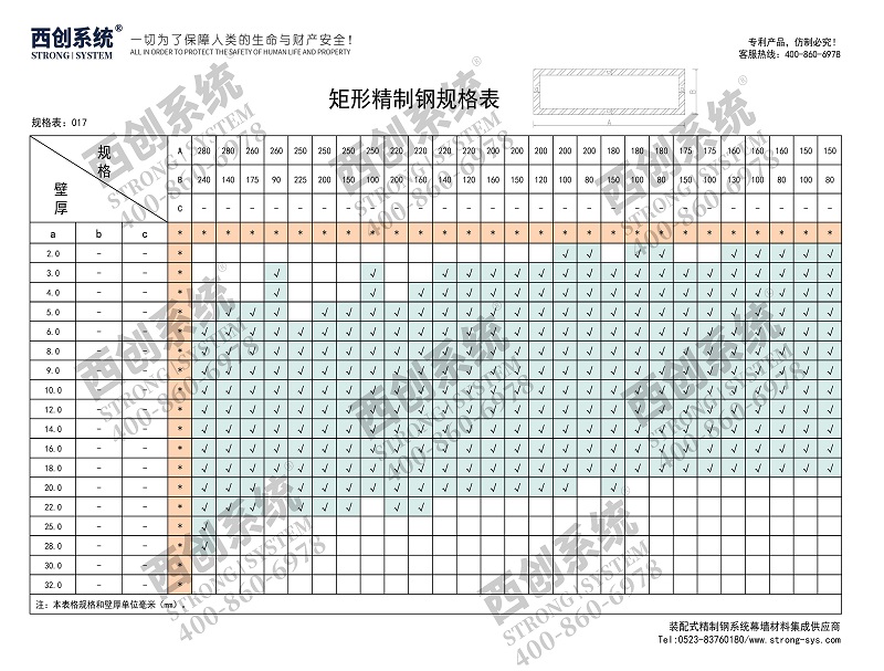 云南文化廣場精制鋼型材幕墻系統圖紙深化案例 - 西創系統(圖15)